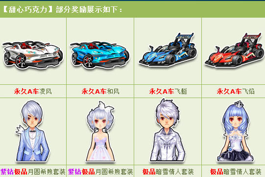 QQ飞车甜心巧克力能开出什么 QQ飞车甜心巧克力奖励道具介绍