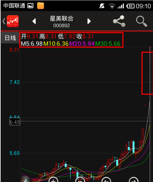 同花顺app如何使用 查看股票历史状况和在线风险评测办法介绍