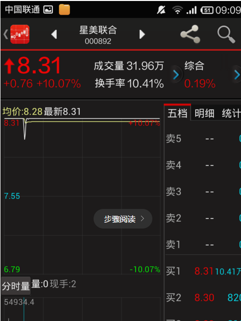 同花顺app如何使用 查看股票历史状况和在线风险评测办法介绍
