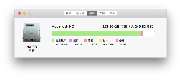 Mac pro显示应用程序占用内存非常高解决方案 mac book pro应用程序内存占用高缘由
