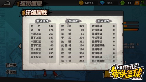 街头篮球手机游戏蕾哈娜有什么优缺点 蕾哈娜优势和弊端剖析