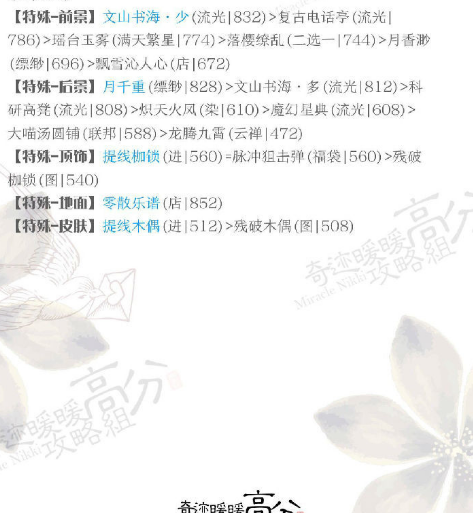 奇迹暖暖爱情圣地赫拉如何搭配得高分 倾心回忆第一期高分S搭配大全推荐