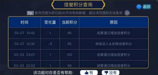 王者荣耀审判系统如何 审判系统玩法分析