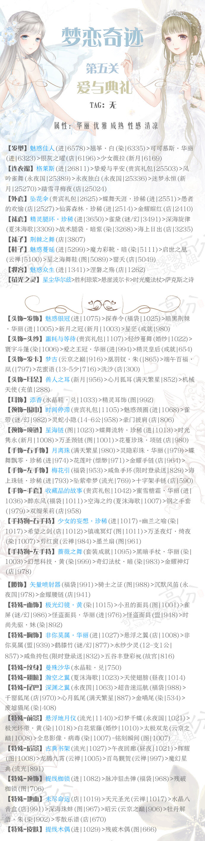 奇迹暖暖梦恋奇迹第五关爱与典礼高分搭配推荐 梦恋奇迹爱与典礼高分搭配攻略