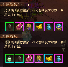 大话西游热血版城东木魅如何玩 城东木魅迅速刷贡献方法