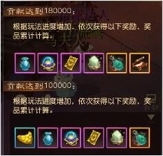 大话西游热血版城东木魅如何玩 城东木魅迅速刷贡献方法
