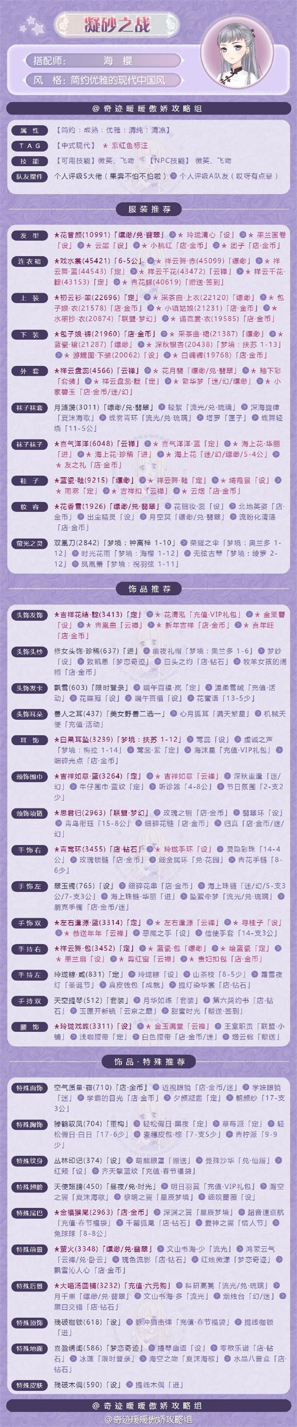 奇迹暖暖简洁高雅的现代中国风如何搭配 搭配战约高雅的现代中国风搭配攻略