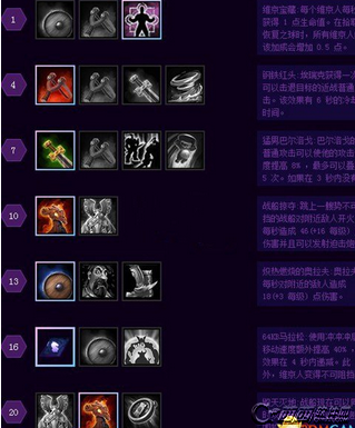 风暴英雄维京人介绍 维京人天分推荐及战术技巧