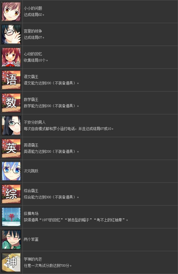 高考考试恋爱100天全收获达成办法一览
