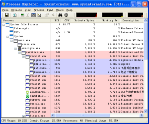 MicrosoftSysinternals Suite工具包