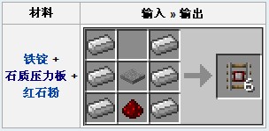 我的世界探测铁轨如何合成 我的世界探测铁轨如何使用