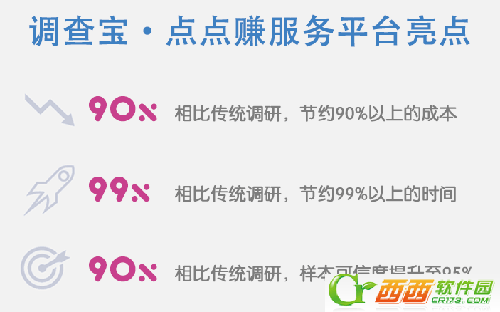 点点赚是不是真的 点点赚真的能赚钱吗