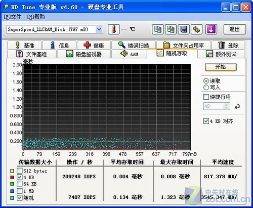 虚拟硬盘 ramdisk课程