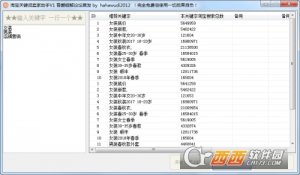 淘宝关键字卖家助手