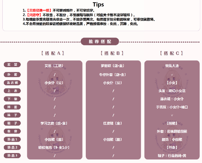 奇迹暖暖财宝的预言如何搭配 第3关财宝的预言高分搭配s攻略
