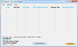CPU剖析软件(CPU Core Analyser)