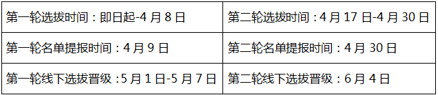 cf手机游戏第三届全国高校联赛如何报名 第三届cf手机游戏全国高校联赛活动详细情况