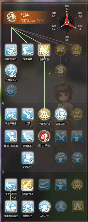 仙境传闻ro手机游戏战铁如何加点 仙境传闻ro手机游戏战铁加点攻略