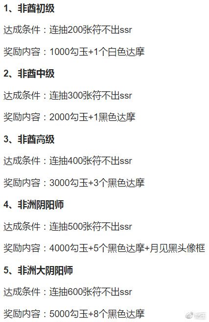 阴阳师达成月见黑有多难 阴阳师抽卡概率推断月见黑爆率