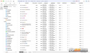 数据库管理工具(TablePlus)