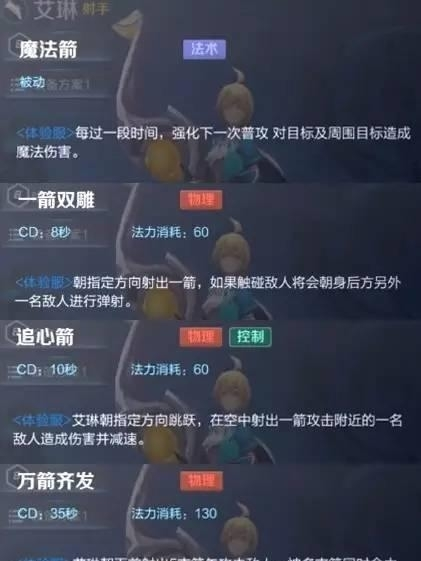 王者荣耀艾琳重做技能是什么 艾琳重做技能玩法分析