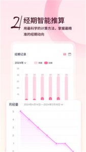 姨妈小记 v1.0.3