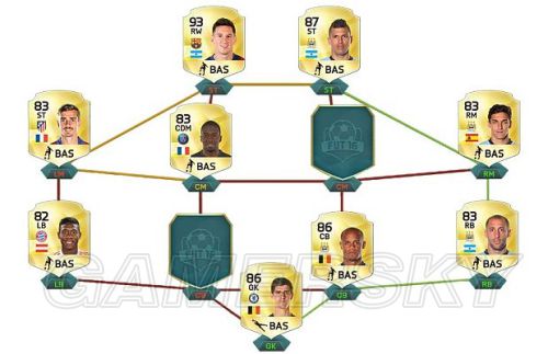 FIFA16 UT模式Draft如何玩 Draft玩法解析