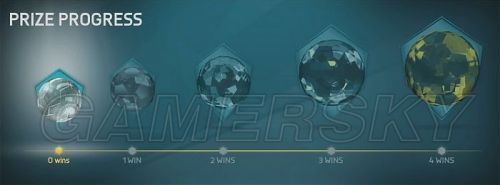 FIFA16 UT模式Draft如何玩 Draft玩法解析