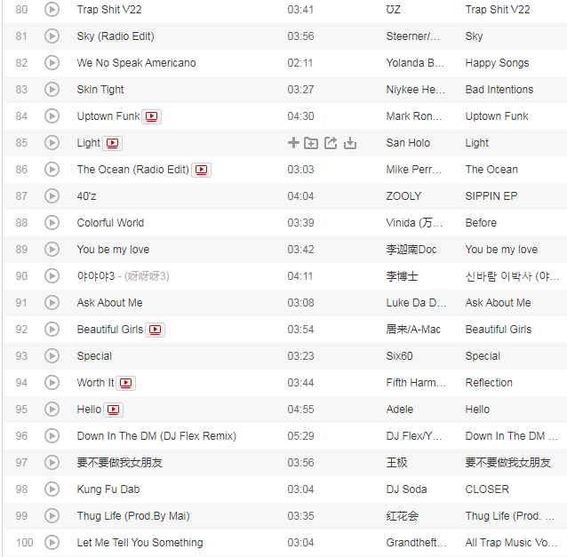 抖音最热门100首歌曲有什么 抖音最热门100首歌曲排名介绍