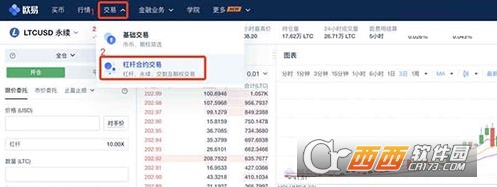 UE欧合约手续费如何算的? UE欧交易平台合约手续费明细