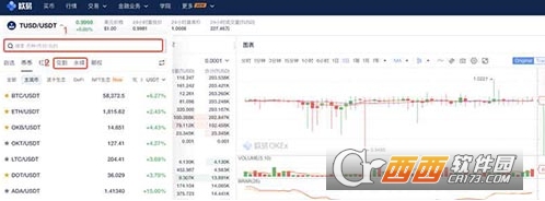 UE欧合约手续费如何算的? UE欧交易平台合约手续费明细