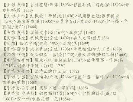 奇迹暖暖热情啦啦队高分搭配助手 奇迹暖暖轻便的衣服高分攻略组