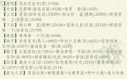 奇迹暖暖热情啦啦队高分搭配助手 奇迹暖暖轻便的衣服高分攻略组