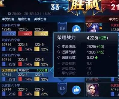 王者荣耀荣耀战力值是什么 王者荣耀英雄荣耀战力如何提高