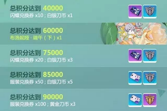 崩坏3无限回廊联机奖励是什么 崩坏3双人联机无限回廊马上开启