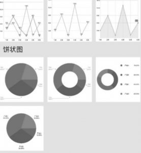 图表制作小工具