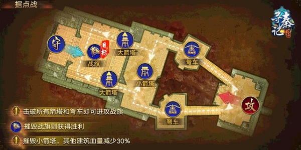 王的天下手机游戏领土争夺战如何玩 领土争夺战玩法规则一览