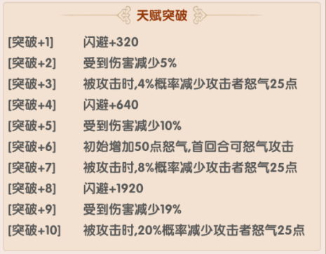 还珠格格手机游戏杜雪吟如何 杜雪吟技能属性一览