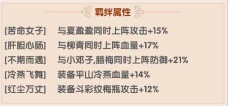 还珠格格手机游戏杜雪吟如何 杜雪吟技能属性一览
