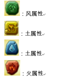 圣剑传闻玛娜崛起属性克制表 属性克制关系介绍