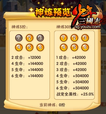 少年三国志临渊魔龙如何 临渊魔龙技能属性介绍