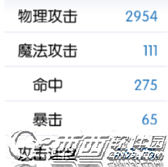 仙境传闻RO手机游戏邪骨腕甲AL猎如何 邪骨腕甲AL猎用攻略