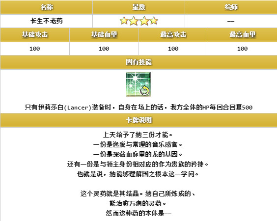 FGO第二弹从者羁绊礼装大全 羁绊等级上限第二弹礼装有什么