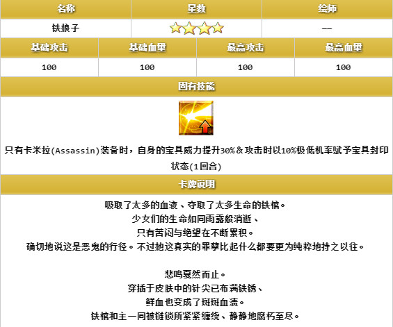 FGO第二弹从者羁绊礼装大全 羁绊等级上限第二弹礼装有什么