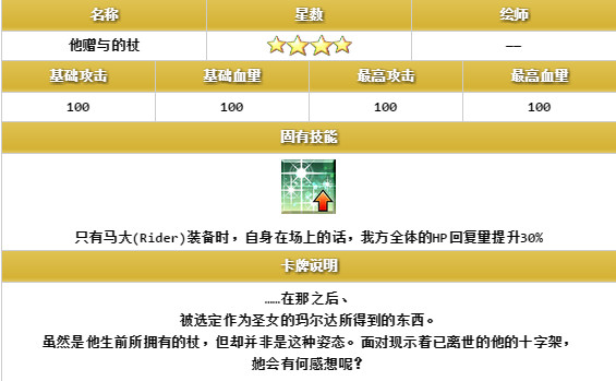 FGO第二弹从者羁绊礼装大全 羁绊等级上限第二弹礼装有什么