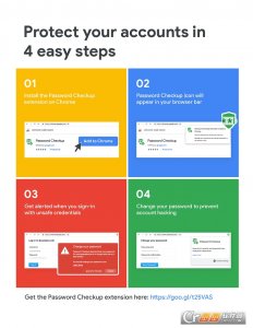 chrome密码泄露检查插件Password Checkup