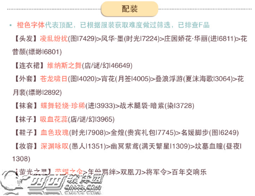 奇迹暖暖最新版网盟搭配委托6|7如何搭配 最新版网盟委托6|7高分搭配攻略