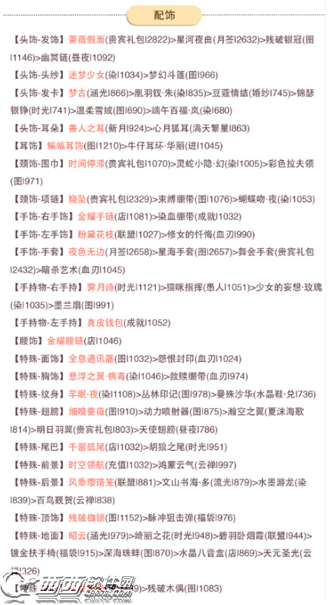 奇迹暖暖最新版网盟搭配委托6|7如何搭配 最新版网盟委托6|7高分搭配攻略