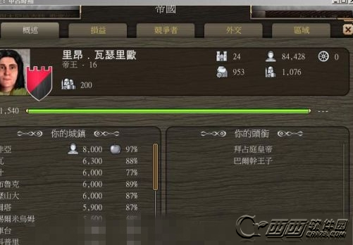 伟大年代:中世纪如何通关 通关技巧推荐