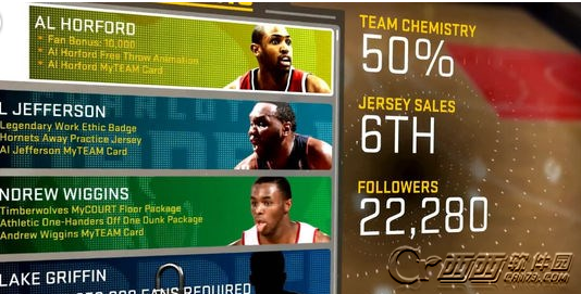 NBA 2K16 MC模式休赛日玩法分析